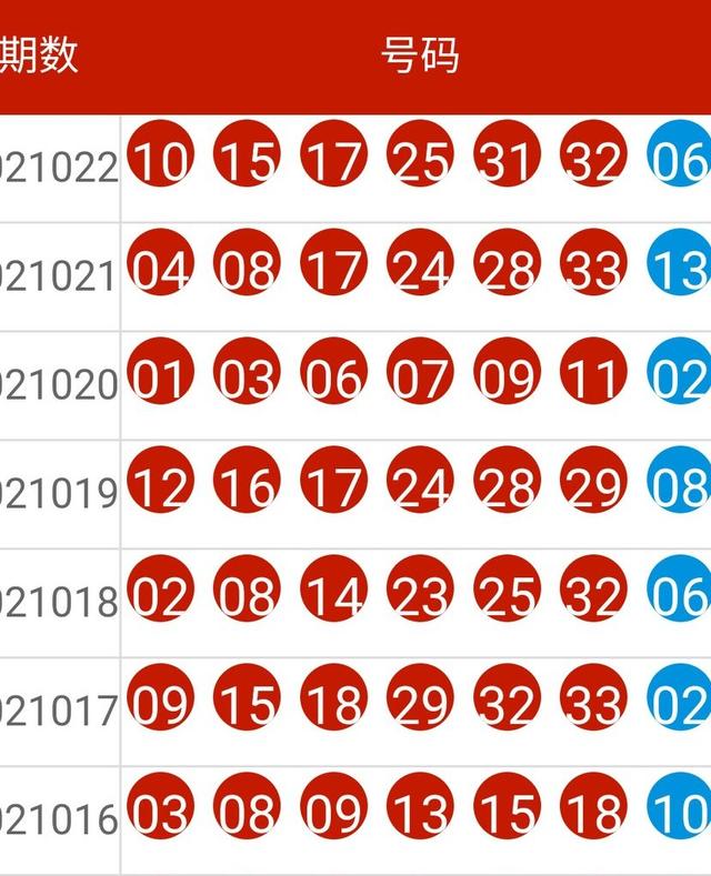 2024年新澳開獎結果,項目風險解答落實_銀質款76.005