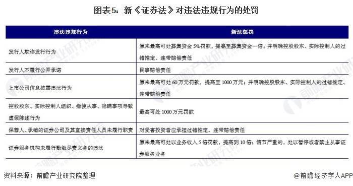 三肖必中三期必出資料,收益執(zhí)行解釋解答_進(jìn)化版47.608