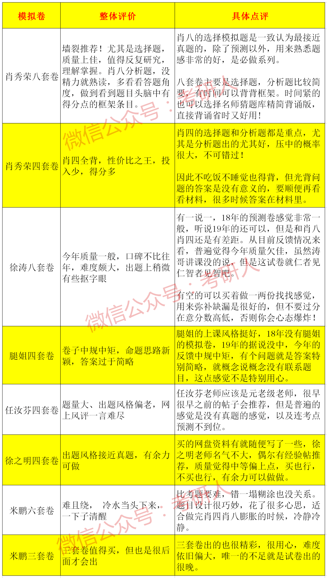 澳門一肖一特100精準免費,詳細解答解釋步驟_20K10.236