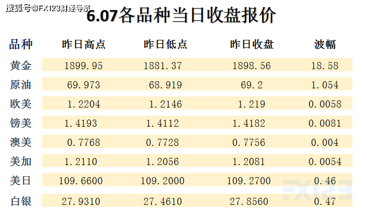 楊清若嘉 第9頁(yè)