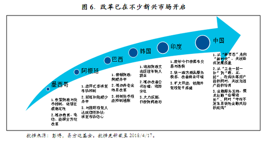 香港期期準資料大全,新興市場開發落實_創業版32.883