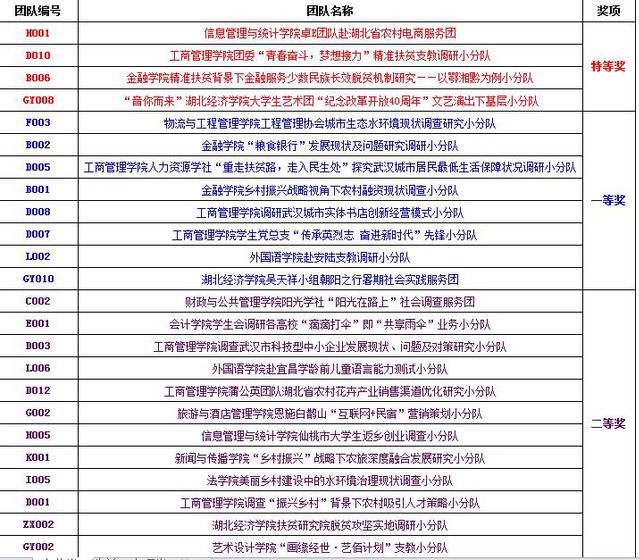 新澳門今晚開特馬開獎,鞏固落實解答解釋_模擬集67.298