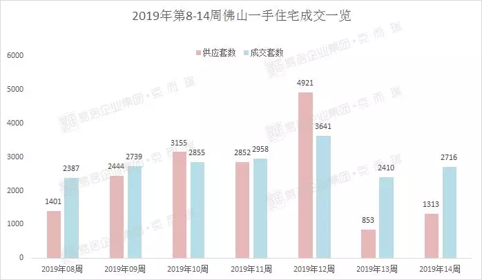 2024年今期2024新奧正版資料免費提供,深度應用數據策略_彈性品34.434