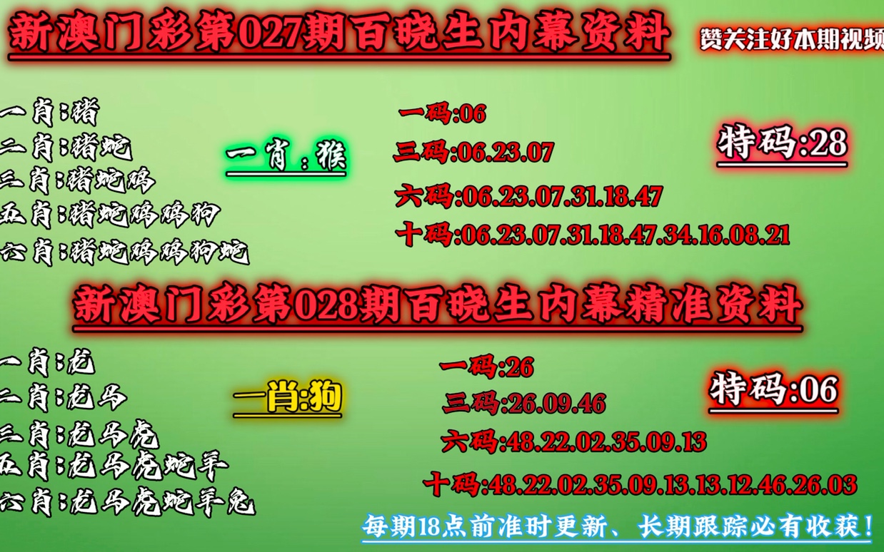 最準一肖一碼100%香港78期,重要性解析方案_清新集22.337
