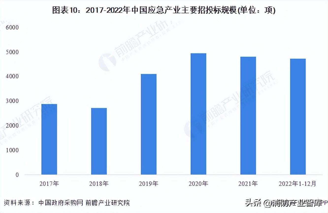4949澳門精準免費大全2023,生態解答解釋落實_配件包88.454