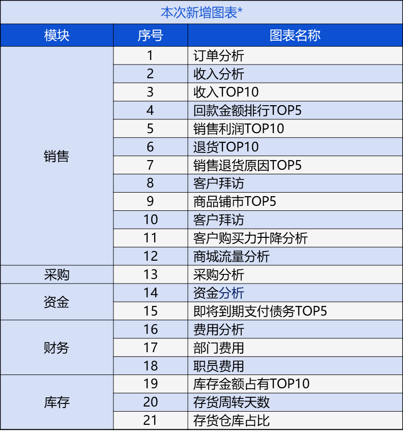 澳門管家婆資料一碼一特一,互動性執行策略評估_Z28.187