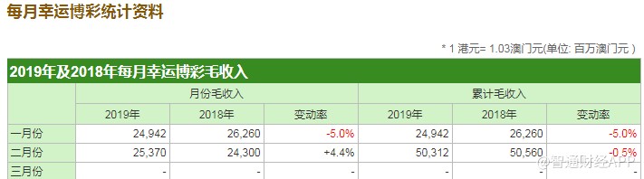 澳門好運來一肖中特,投資收益分析_2D57.083