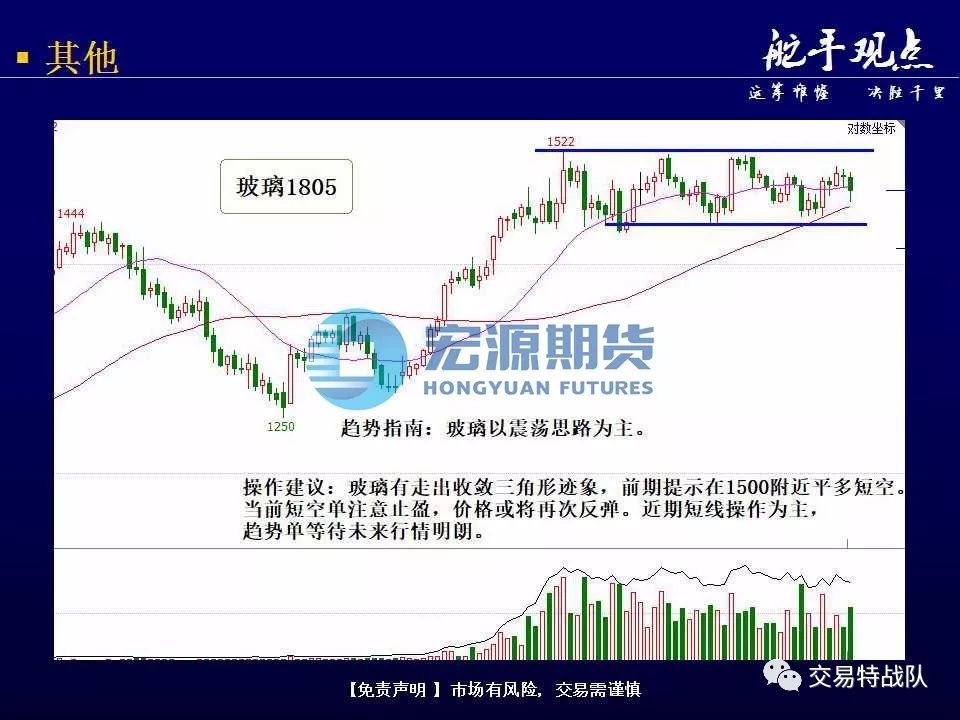 新澳歷史開獎最新結果查詢今天,市場滲透規劃_豪華集41.432