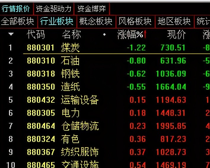 今晚必中一碼一肖澳門,預測分析說明_高手版35.034