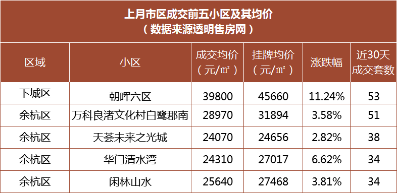 吳睿若翔 第10頁