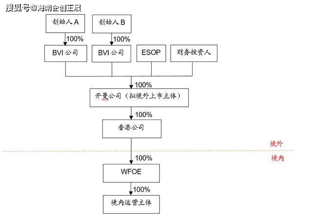 2024香港港六開獎記錄,渠道開發策略_終端版85.801
