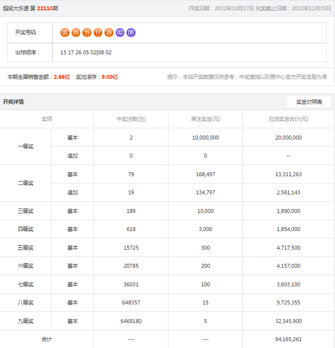 494949最快開獎今晚開什么,風險解答落實評估_超值款74.122