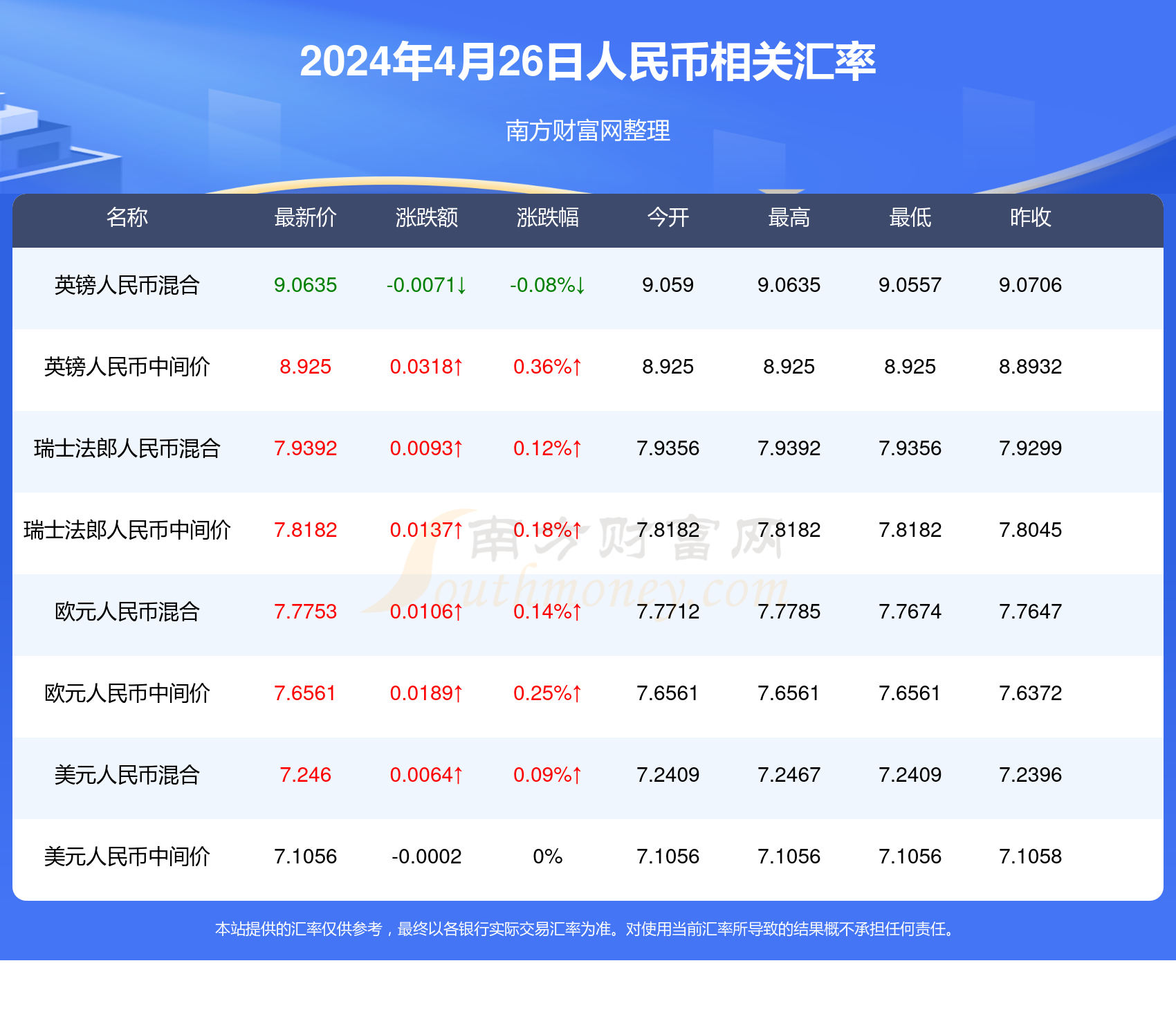 奧門天天開獎碼結果2024澳門開獎記錄4月9日,產品生命周期管理_自主款80.882