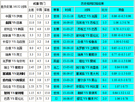 孫熙若寧 第10頁
