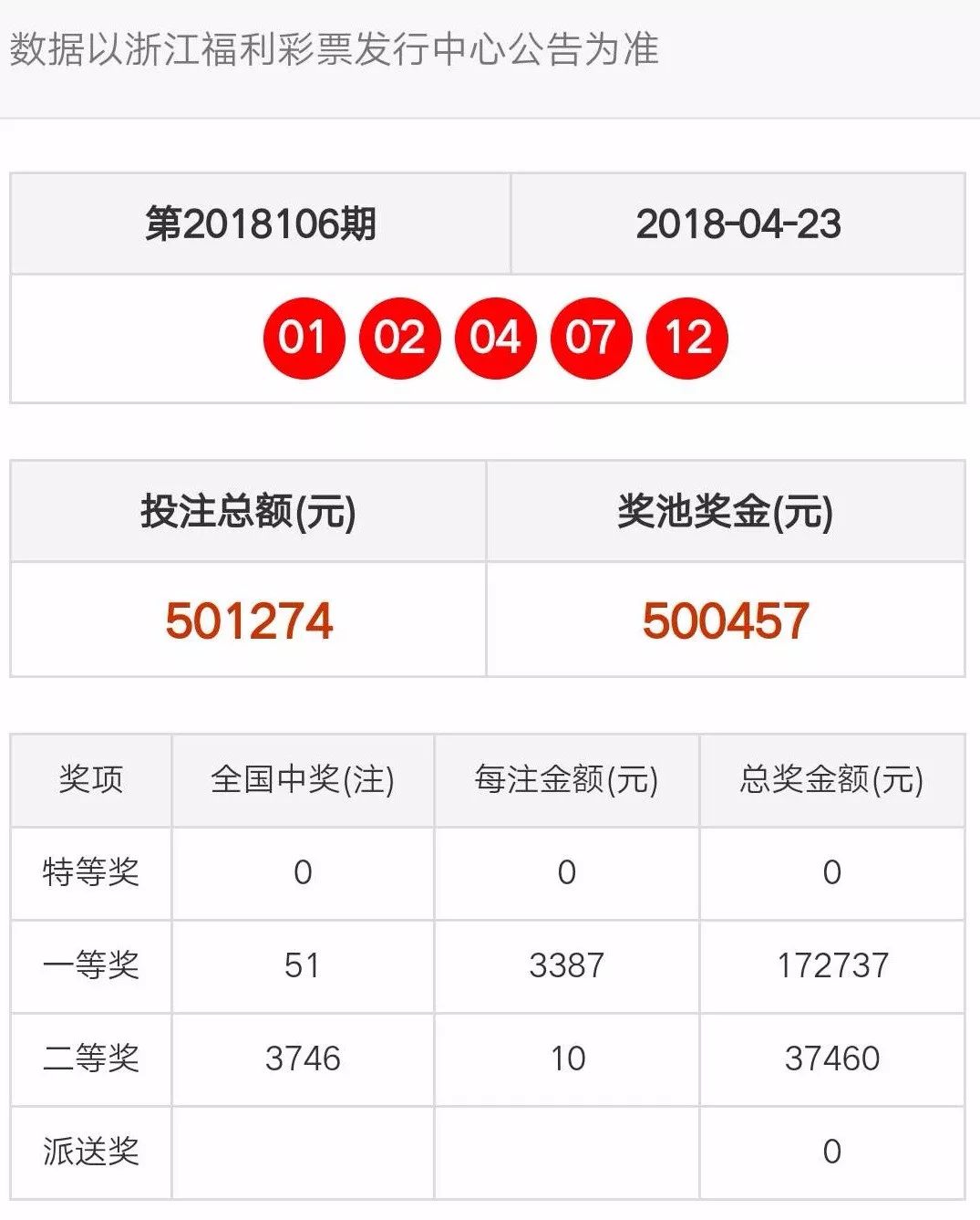 澳門天天開彩好資料開獎81期,數據設計驅動執行_敏捷款85.821