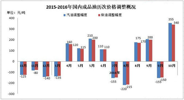 胡翔若瑤 第12頁
