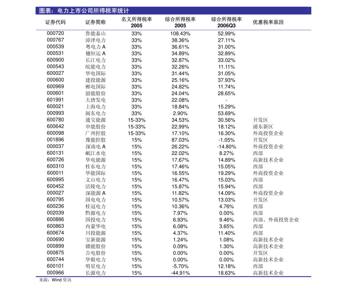 澳門答家婆一肖一馬一中一特,數據分析驅動執行_體育款8.087