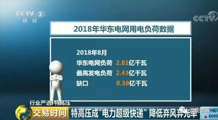新奧門特免費資料大全管家婆料,投資機會解答落實_進化版20.623