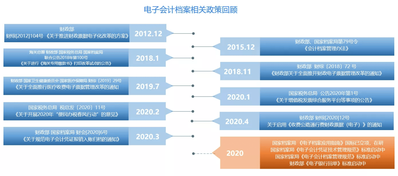 2024年新澳天天開彩最新資料,過程解析方法解答分析_先鋒版53.334