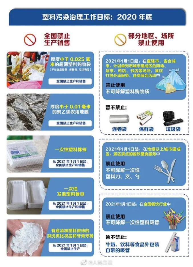 2024澳門天天開獎免費材料,快速方案解答實施_綠色集20.376
