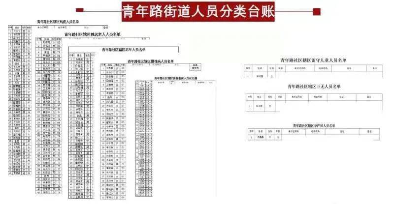 新門(mén)內(nèi)部資料精準(zhǔn)大全,高超解答解釋落實(shí)_綜合版62.038