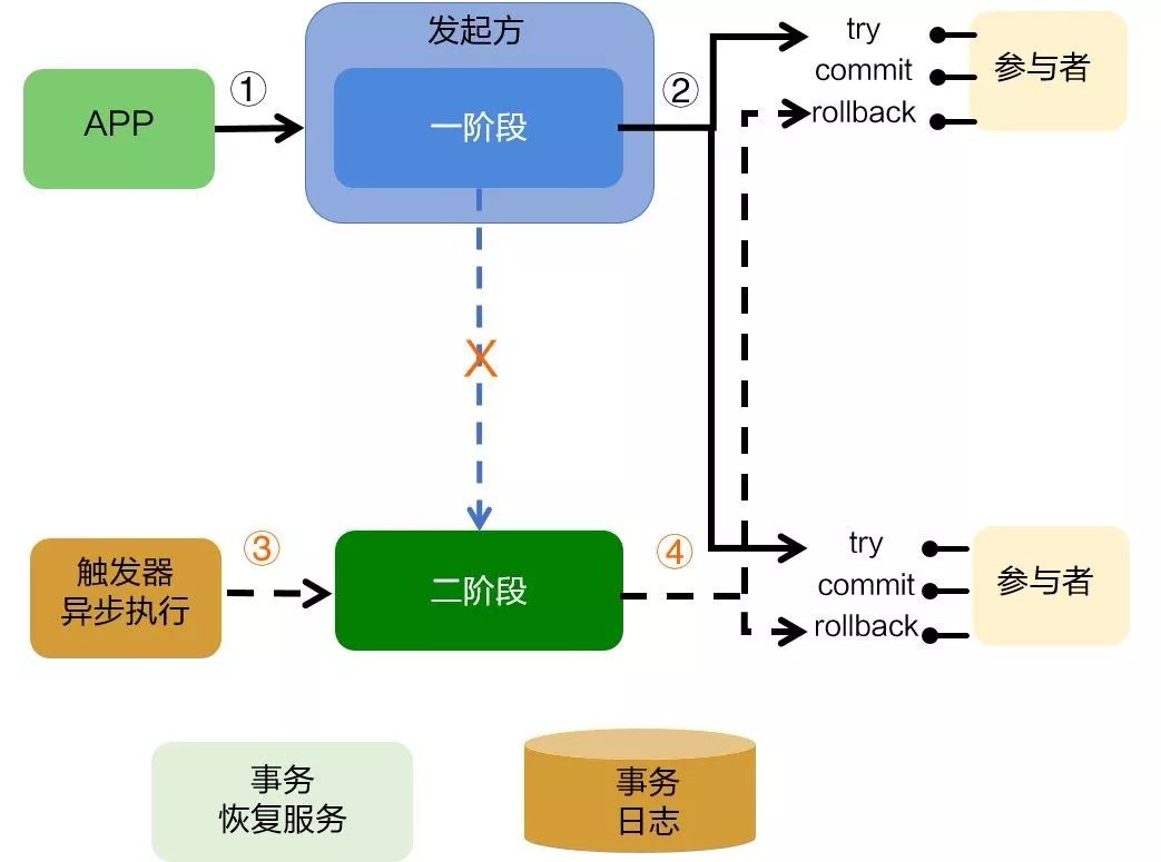 最準(zhǔn)一碼一肖100%,實(shí)踐解答解釋定義_Holo8.949