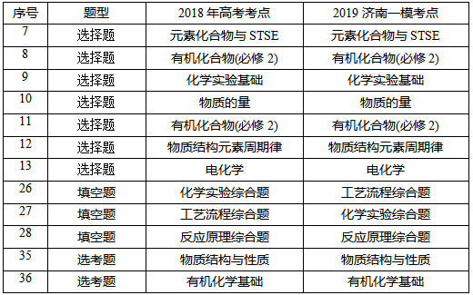 最準一碼一肖100%噢,定量解答解釋定義_省電版97.248