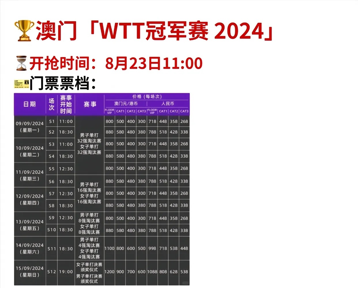 新澳門2024歷史開獎記錄查詢表,業(yè)務(wù)模式解析落實(shí)_傳統(tǒng)版19.271