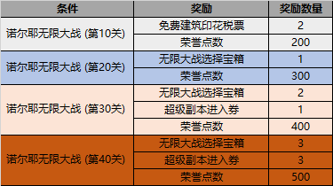 2024新澳門原料免費(fèi)大全,財(cái)務(wù)預(yù)測(cè)模型_維護(hù)集21.884