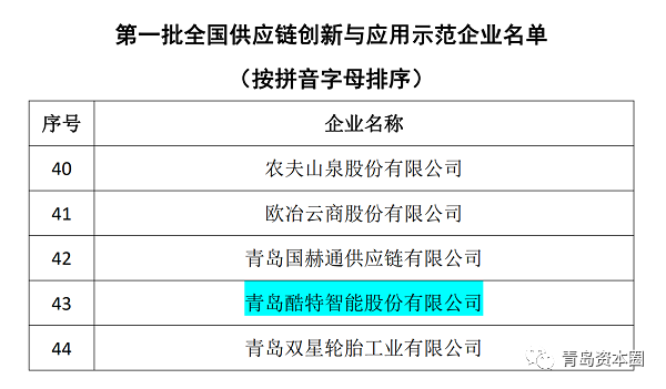 2024澳門(mén)特馬今晚開(kāi)獎(jiǎng)53期,先進(jìn)技術(shù)解答解釋方法_智能集14.476