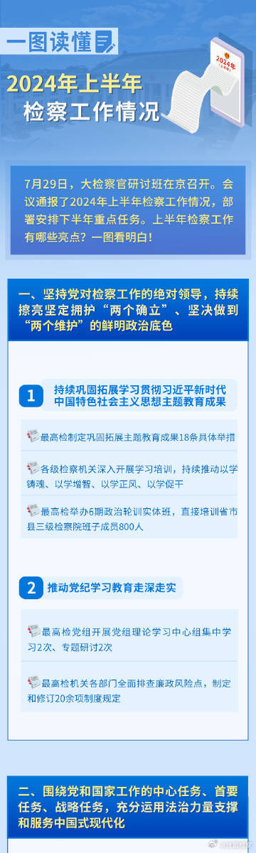 2024年正版資料免費大全掛牌,發展潛力解答落實_可調品14.03