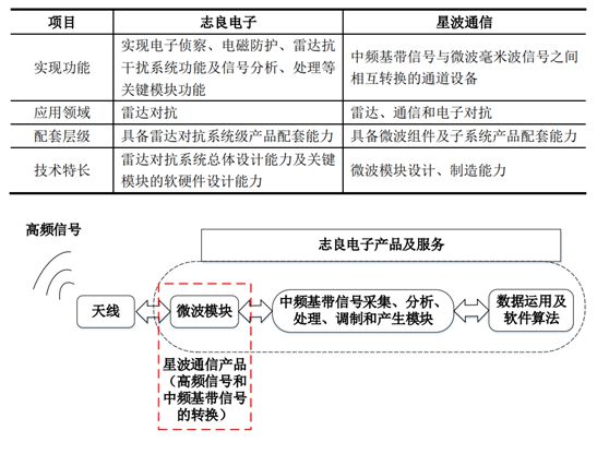 澳門平特一肖100中了多少倍,實地數據方案評估_直觀版75.925