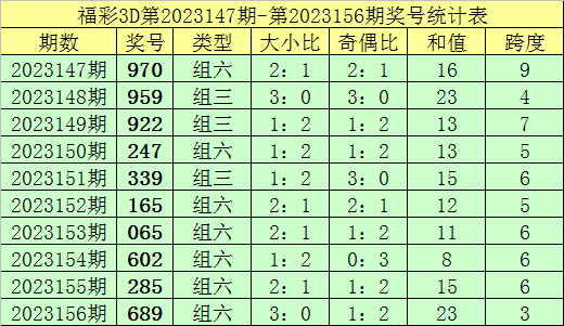 新澳門天天資料,連貫評估方法_追隨版24.483