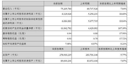 新奧門資料大全正版資料,整合計劃解答落實_敏捷款45.672