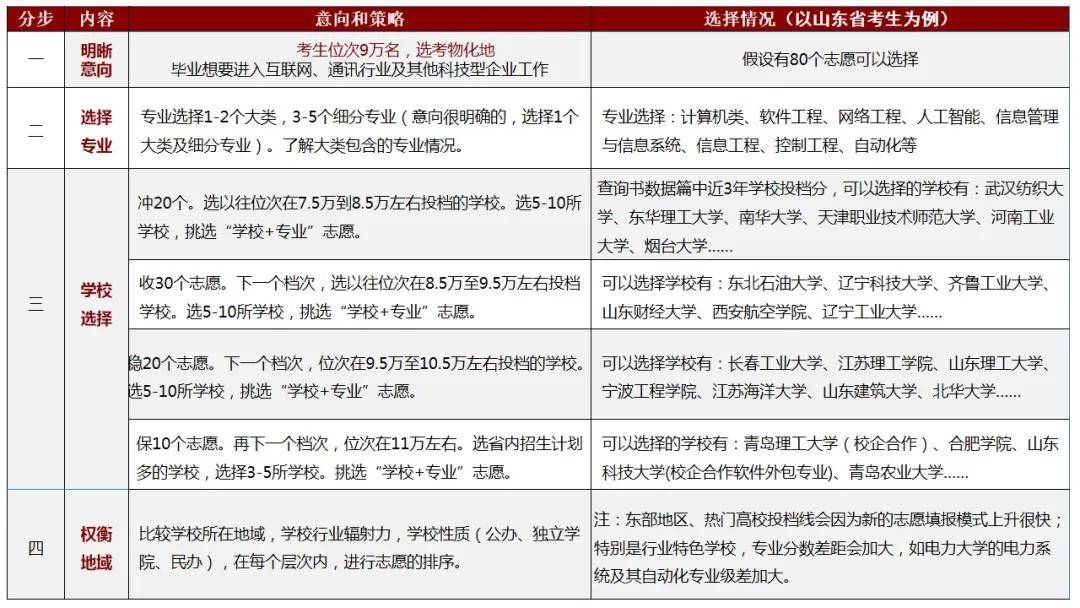 2023年正版資料免費大全,靈活策略解析說明_領軍版15.594