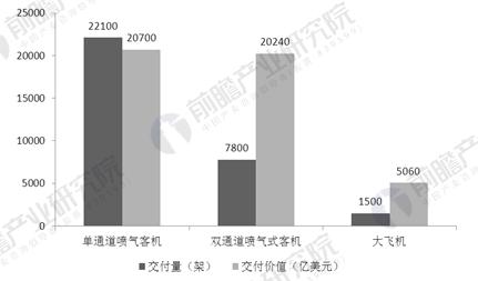 楊睿若昕 第12頁(yè)