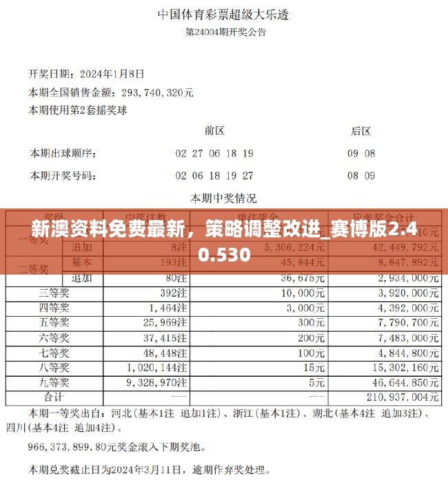 2024新澳資料免費精準051,高效管理方案解答解釋_感受款24.102