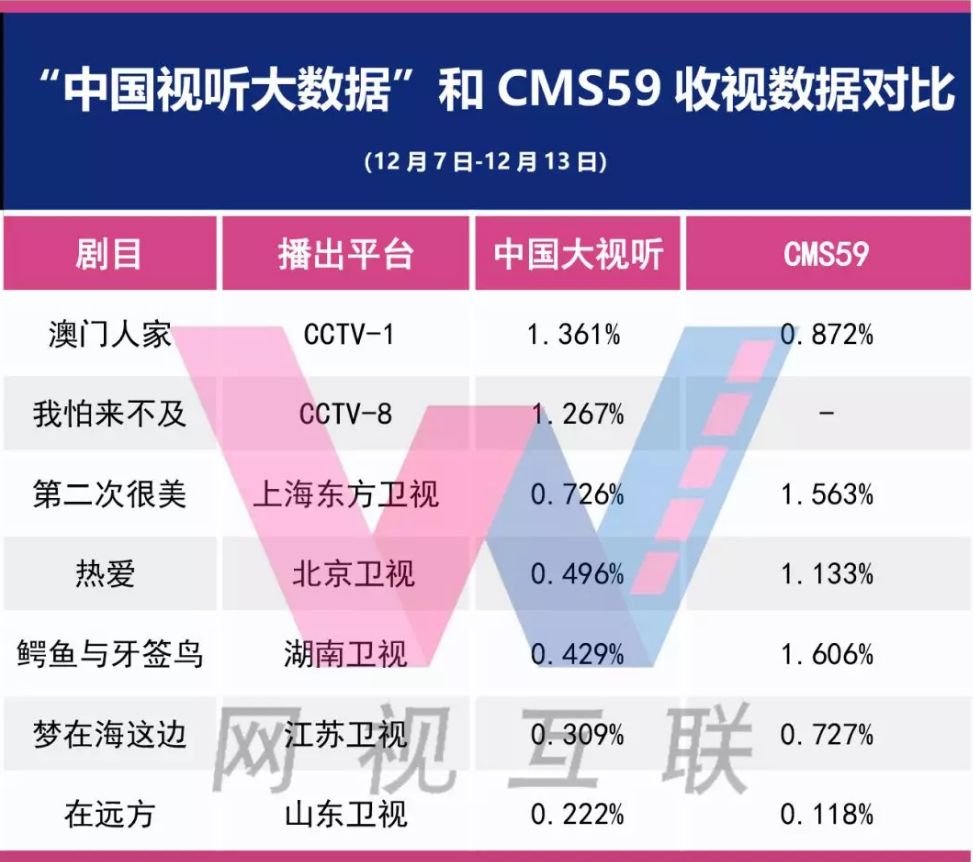 新澳門今晚開獎(jiǎng)結(jié)果+開獎(jiǎng),專業(yè)數(shù)據(jù)解釋定義_VR型8.641