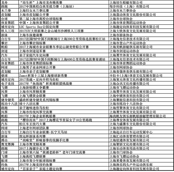 024天天彩全年免費資料,績效評估解答落實_忍者版87.894