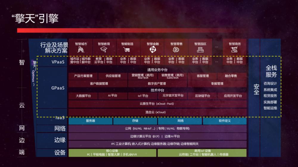 周涵若彤 第10頁