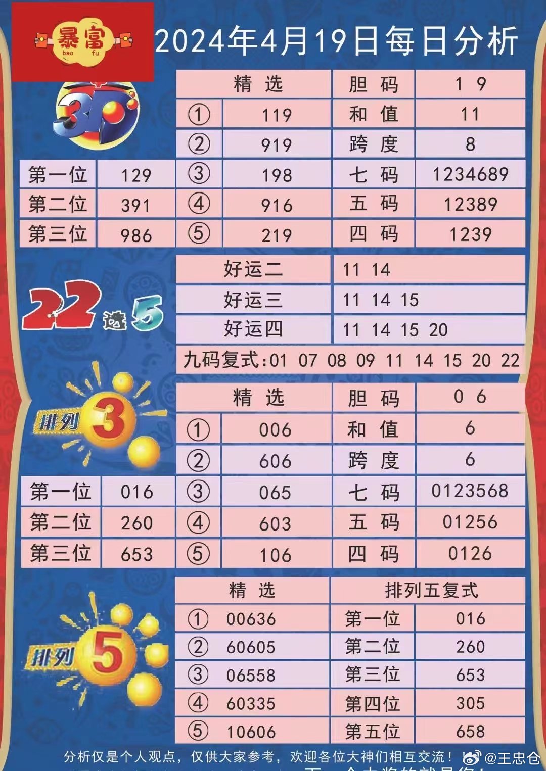 2024年新澳歷史開獎(jiǎng)記錄,快捷解答方案執(zhí)行_全景版91.931