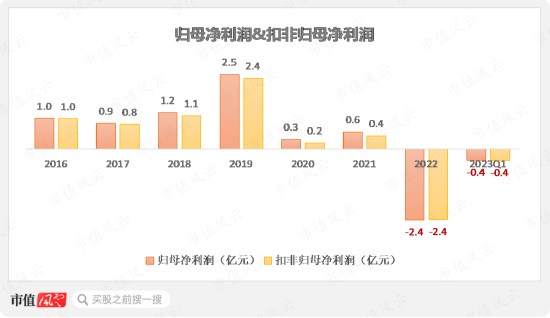 2024新奧精準資料免費大全078期,長期規劃落實分析_影音版63.765