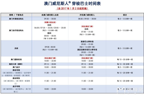 新澳門資料免費長期公開,2024,便利化解答落實手段_進修版77.557