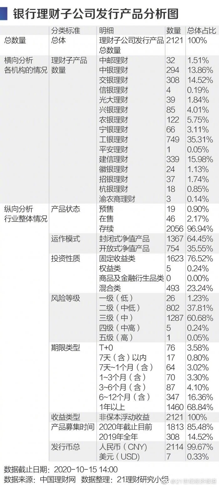 澳門鞋碼一肖一,財務(wù)狀況報告_普及款65.632