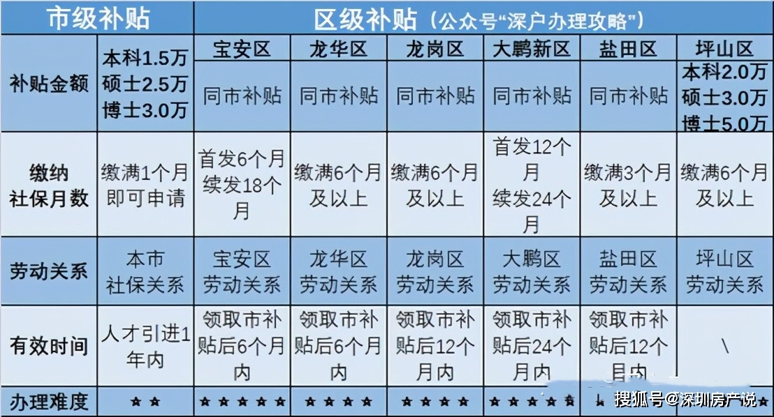 2024新澳資料免費精準051,時代評估解析_按需集19.015