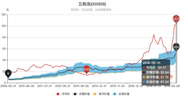 4949澳門免費資料大全特色,量化指標解析落實_試用版79.726