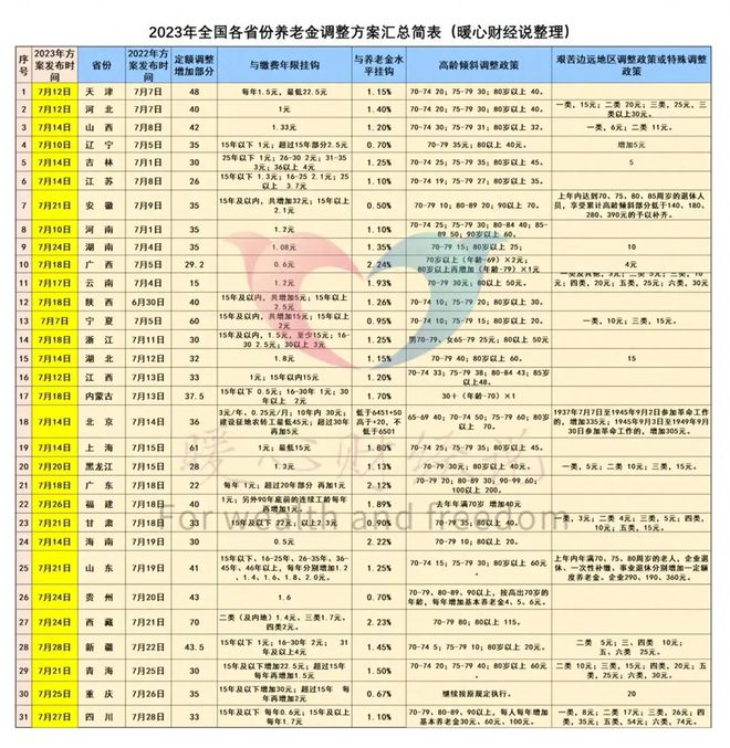 2024年奧門免費資料最準確,品質提升計劃落實_變動集95.539