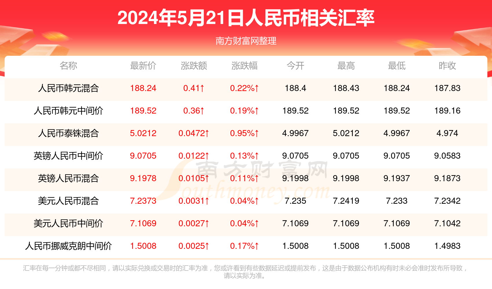 2024年澳門天天開好彩,企業責任解析落實_發布版32.557
