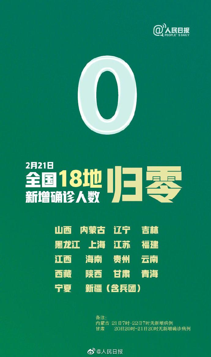貴州最新肺炎疫情動態分析