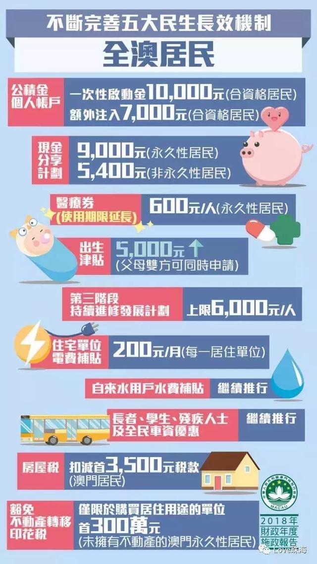 探索未來幸運之門，關于新澳門今晚生肖預測的思考